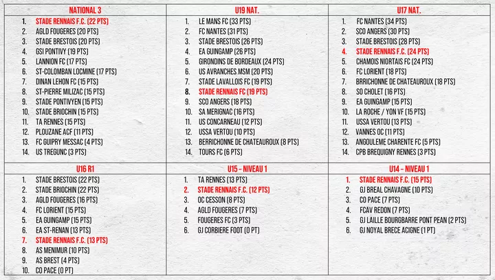 classements_8.jpg
