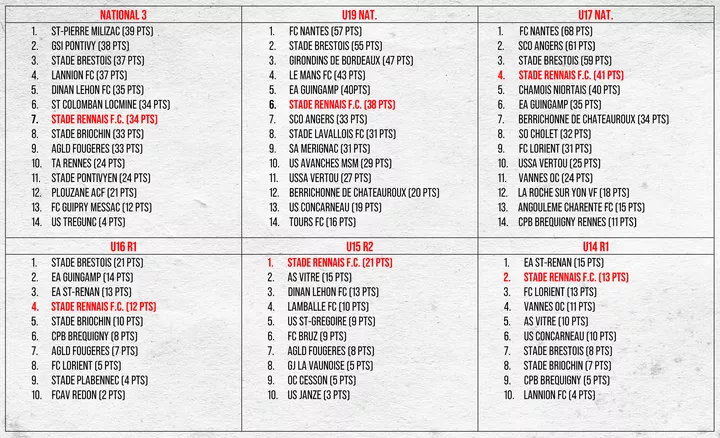 classements_9.jpg