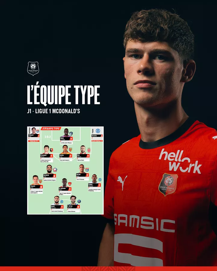 Stade Rennais F.C.